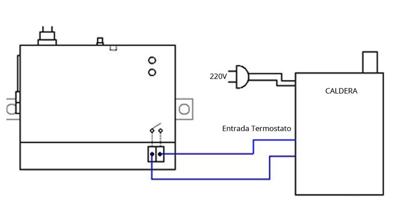 Instalando un termostato a una caldera de gasoil